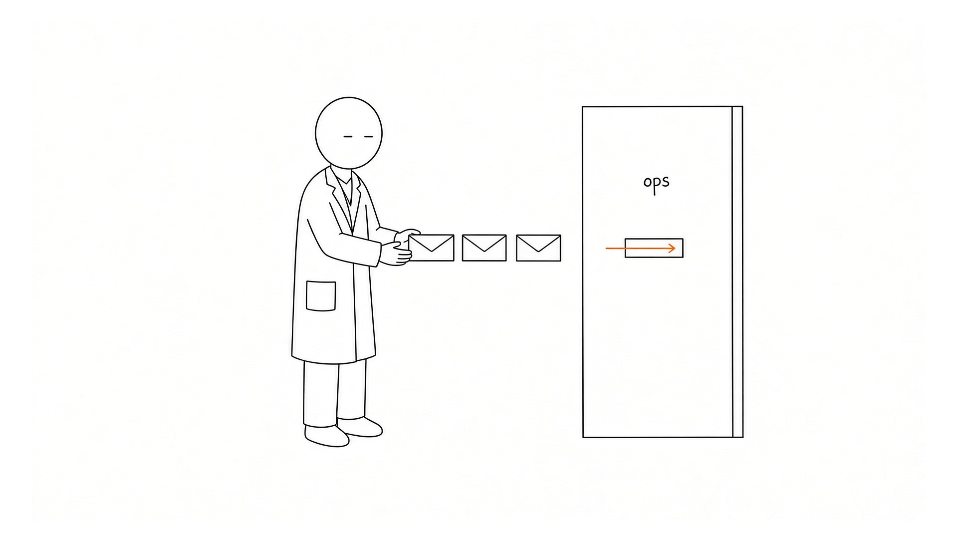 Duty Clerk feeds three plain envelopes into one slot in an ops department door. No vendor marks.